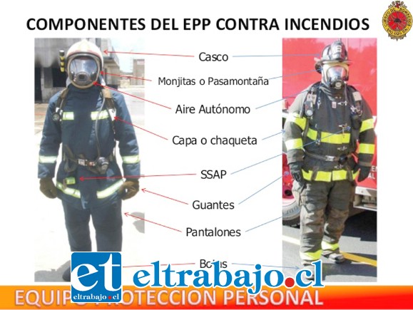 Este es el EPP (equipo de protección personal) de Bomberos.