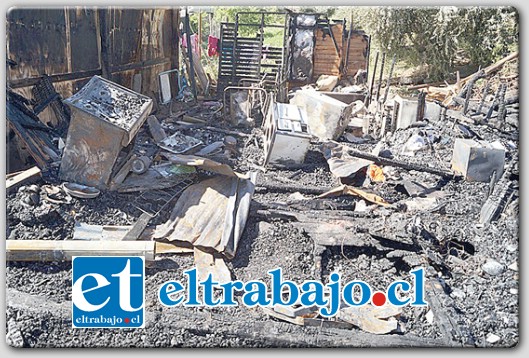 Una mujer y sus tres pequeños hijos resultaron damnificados al incendiarse la vivienda de material ligero que habitaban en Villa Aconcagua del sector Los Chacayes en el kilómetro 17 de la ruta internacional.