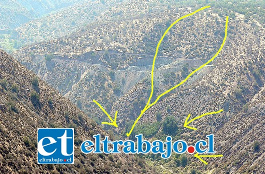 La imagen muestra el escurrimiento de las napas que conforman el acuífero Vertiente de las Cortaderas y que es el agua potable para todas las familias de Tabolango, El Zaino y Jahuelito.