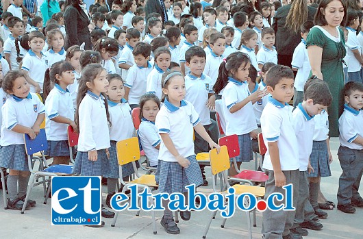 El próximo jueves 3 de marzo, según el calendario escolar 2016 del Ministerio de Educación, se iniciarán las clases en la comuna de San Felipe en todos los colegios municipales.