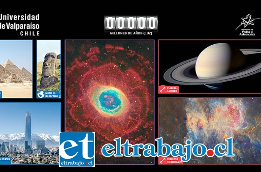 Esta exposición es un esfuerzo conjunto entre el Instituto de Física y Astronomía de la U. de Valparaíso, el Instituto Milenio de Astronomía (MAS) y el Centro de Extensión y Comunicación de la U. de Valparaíso.