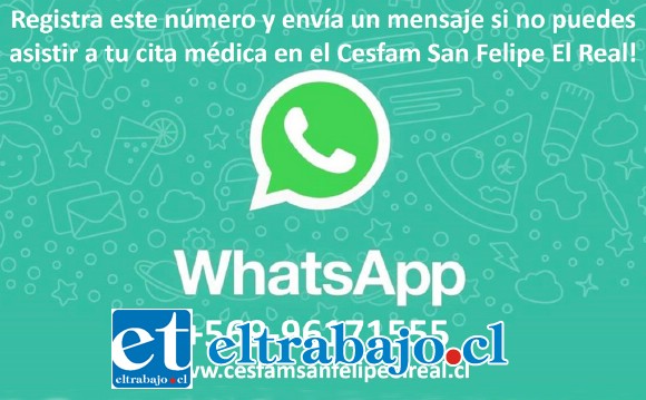 Registre este número +569-96171555 y envíe un mensaje si no puede asistir a su cita médica.