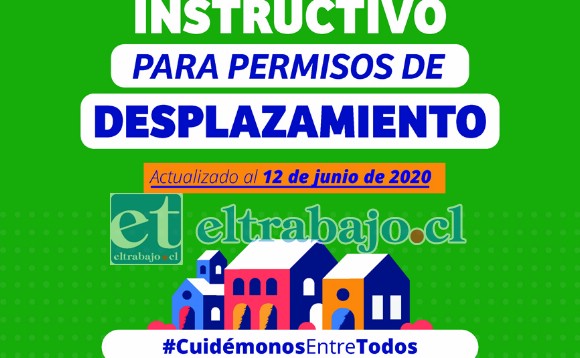 Este es el último instructivo de cuarentena actualizado al 16 de junio.