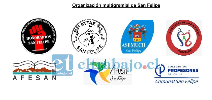 Las organizaciones gremiales, sociales y sindicales del área de la salud, municipalidad y educación abordaron las problemáticas que aqueja al personal público en tiempo de pandemia.