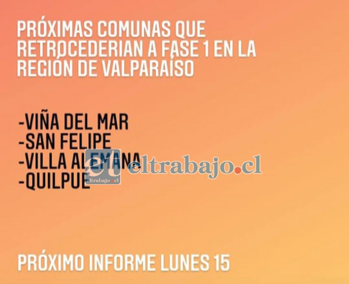 Esta es la información que circulaba en las redes y en la que se informaba de un retroceso a cuarentena en San Felipe.