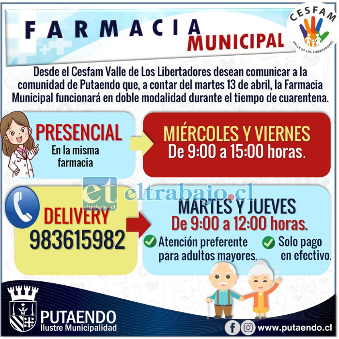 La farmacia municipal atiende de forma presencial los miércoles y viernes, de 9 a 15 horas, en tanto los martes y jueves vía telefónica de 9 a 12 horas para realizar las entregas por la tarde en formato ‘delivery’.