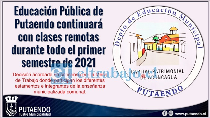 Luego de conocer cómo se han ido articulando los establecimientos escolares desde el mes de marzo hasta hoy, la conclusión estuvo centrada en que actualmente no existen garantías sanitarias para realizar clases presenciales.