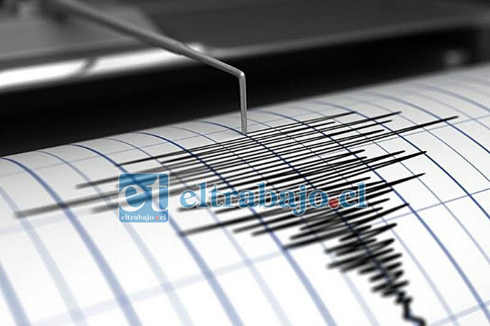 El sismo alcanzó una magnitud de 5,2 grados en la escala de Richter, registrándose a las 15:16 hora local.