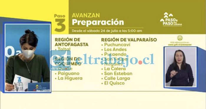 La subsecretaria Katherine Martorel anunciando que cinco comunas del Valle de Aconcagua, entre ellas San Felipe, pasan a fase 3 de preparación.