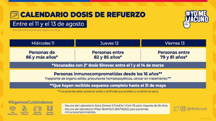 Este es el calendario de comienzo de vacuna de refuerzo.