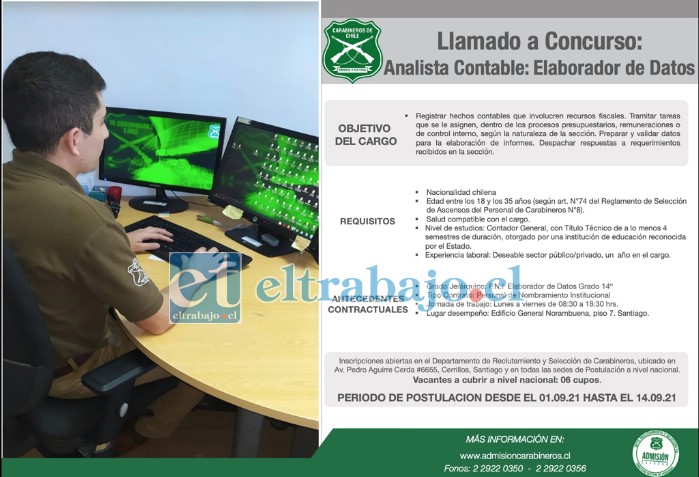 El concurso busca técnicos profesionales en contabilidad general para desempeñar funciones en el cargo de ‘Analista Contable y Elaborador de Datos’ en la ciudad de Santiago.