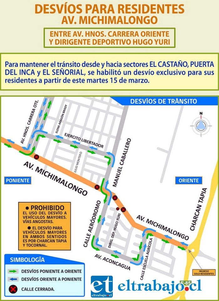 Este es el nuevo desvío establecido ante el inicio de las obras del tercer tramo de la Avenida Michimalonco.