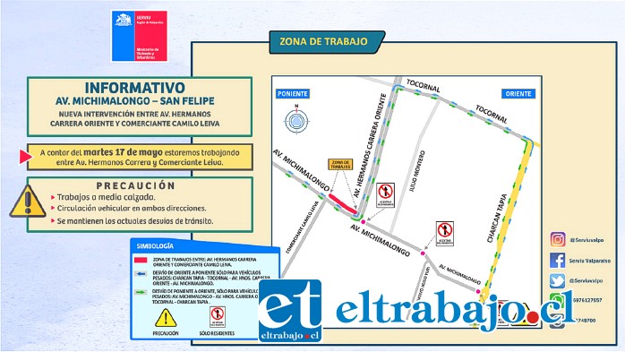 A partir de hoy comienzan obras en Avenida Michimalonco, entre calle Hermanos Carrera y Comerciante Camilo Leiva.