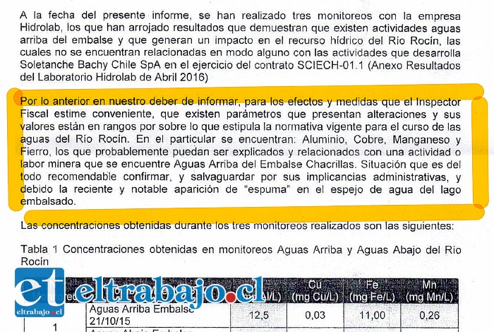 El informe es categórico respecto al grado de contaminación de las aguas del río.