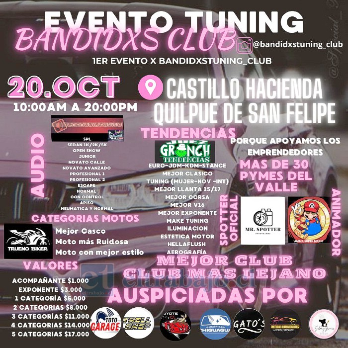 Este domingo 20 de octubre se realizará el primer evento tuning organizado por mujeres aconcagüinas.