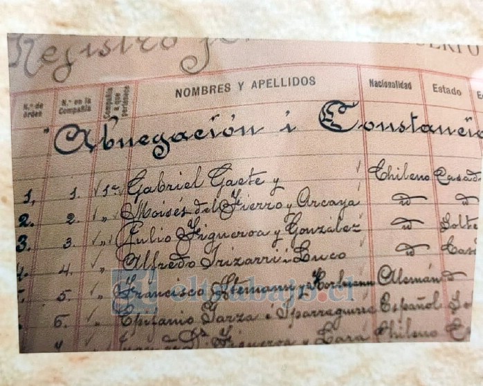 Registro de Julio Figueroa, fundador del Cuerpo de Bomberos de San Felipe y primer secretario de la institución.