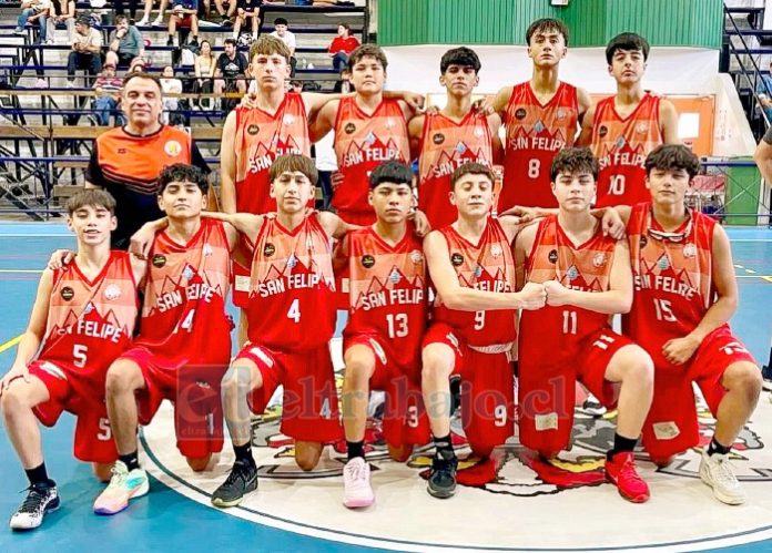 El recuento frente a Sportiva terminó siendo favorable para San Felipe Basket.