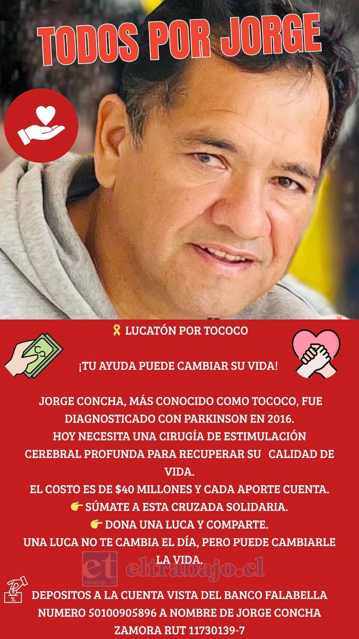 Todos por Jorge. Esta Lucatón busca reunir fondos para que ‘Tococo’, diagnosticado con Parkinson, pueda acceder a una cirugía de estimulación cerebral profunda que le permita recuperar parte de su calidad de vida.