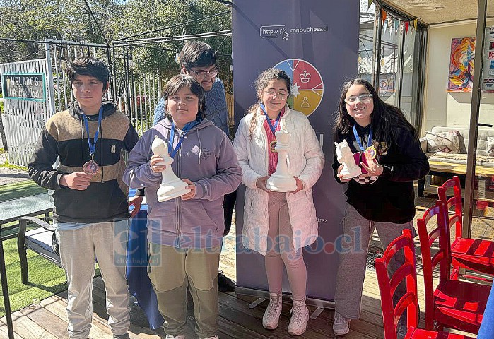 Laura, primera de derecha a izquierda en la foto, junto a otros ganadores.