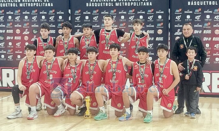 San Felipe Basket perdió las finales de Libcentro y Metrobasquet