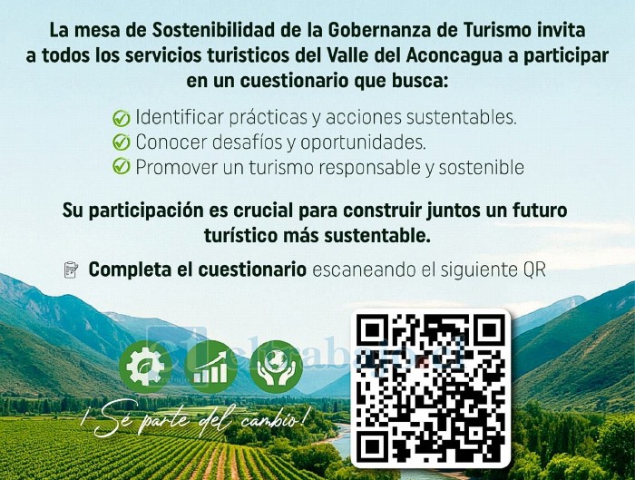 Esta es la gráfica con código QR para participar de la encuesta.