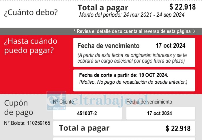 Así partió esta familia, pagando $20.000.