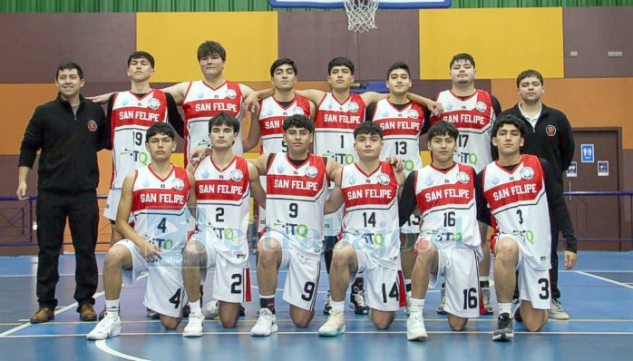 San Felipe Basket se complica en la Liga de Desarrollo