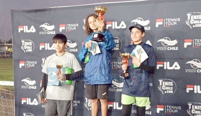 Demetrio campeón del Torneo Sub-15 Stade Francais (Etapa 6, mayo 2026).