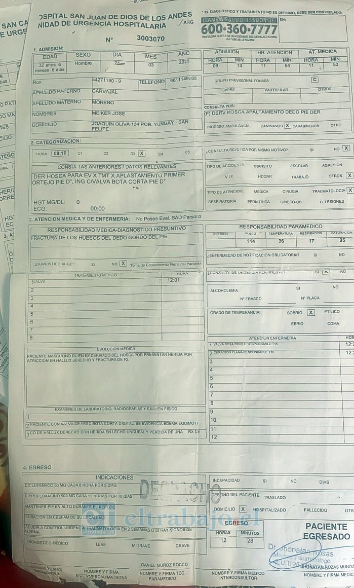 Ficha de ingreso a Urgencias del Hospital San Camilo, correspondiente a Meiker Carvajal, donde se detalla el accidente que sufrió.
