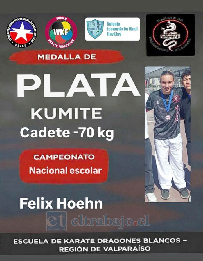 Félix Hoehn (Cadete -70 kg), medalla de plata.