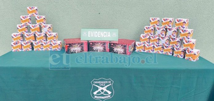 En San Felipe se han incautado fuegos artificiales, llevando un saldo total de cuatro detenidos por dicho delito (Imagen de archivo).