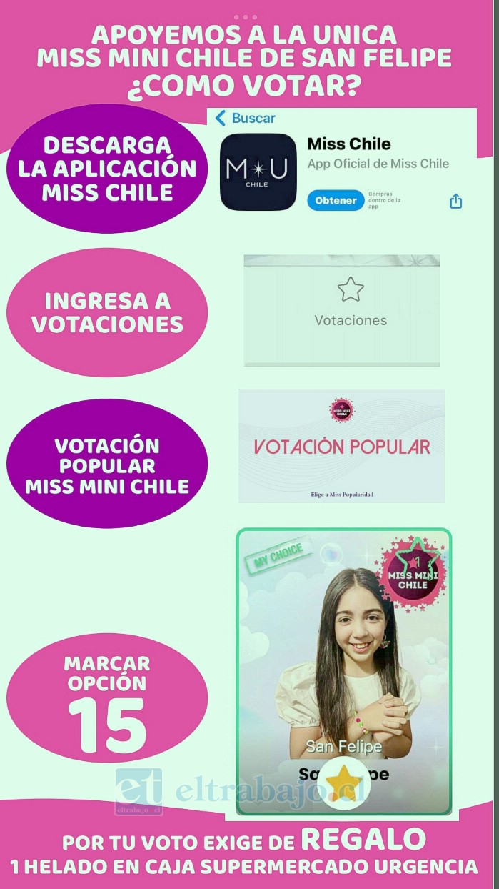 El paso a paso para votar por Trini.