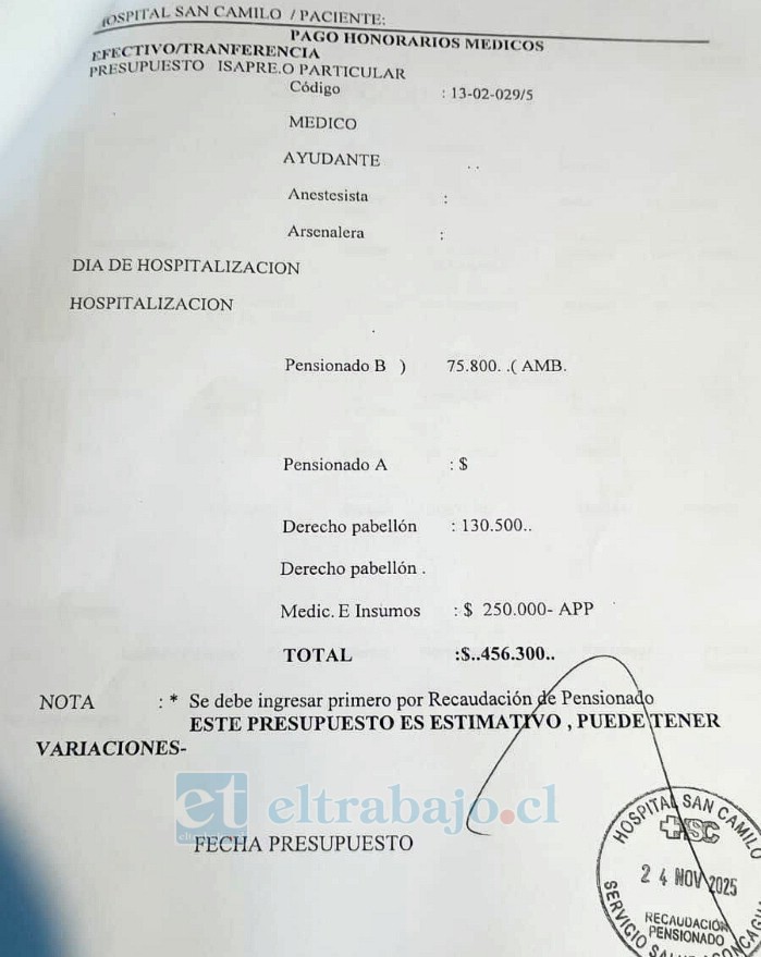 Presupuesto de la atención particular correspondiente a la operación que requiere la niña.