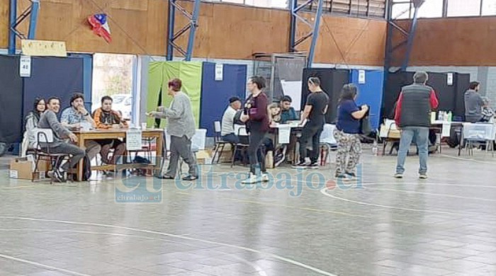 Este era el escenario a horas del cierre de mesas.