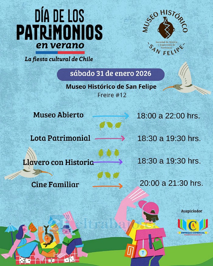 El Museo Histórico de San Felipe será escenario del Día de los Patrimonios en Verano este sábado 31 de enero, con una jornada de museo abierto, talleres, cine familiar y actividades comunitarias gratuitas para toda la familia.