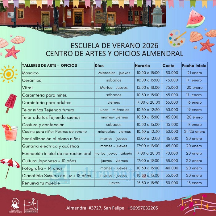 Los talleres de la Escuela de Verano del Centro Almendral ofrecen diversas disciplinas artísticas y de oficios, abiertas a niños, jóvenes y adultos, fomentando la creatividad y el apren