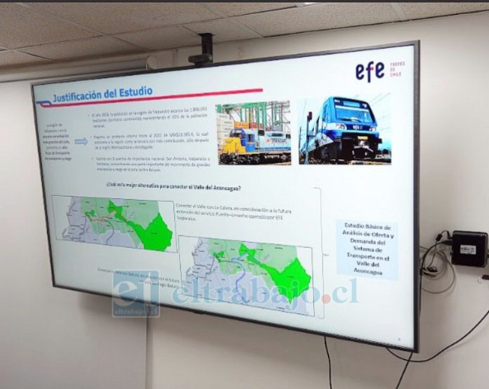 Presentación del estudio de factibilidad para la extensión del tren hacia las provincias de San Felipe y Los Andes, iniciativa que busca concretar el retorno del servicio ferroviario de pasajeros al Valle de Aconcagua.