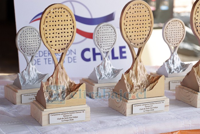 Los premios para primer y segundo lugar que se entregaron.