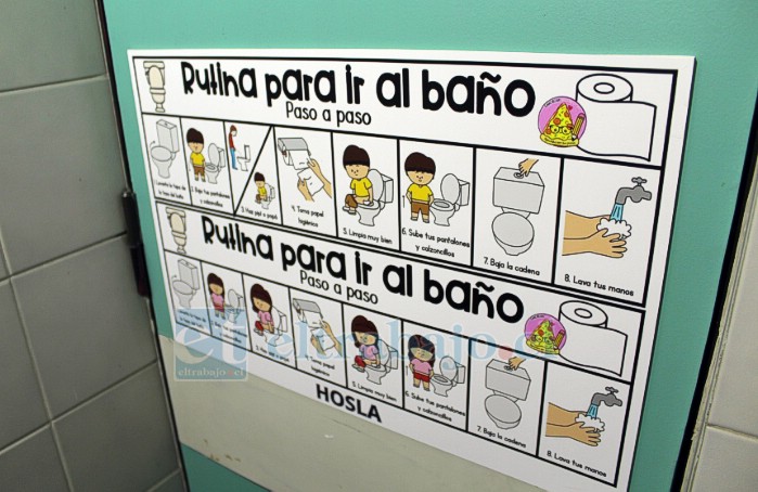 Estas son parte de las medidas adoptadas
