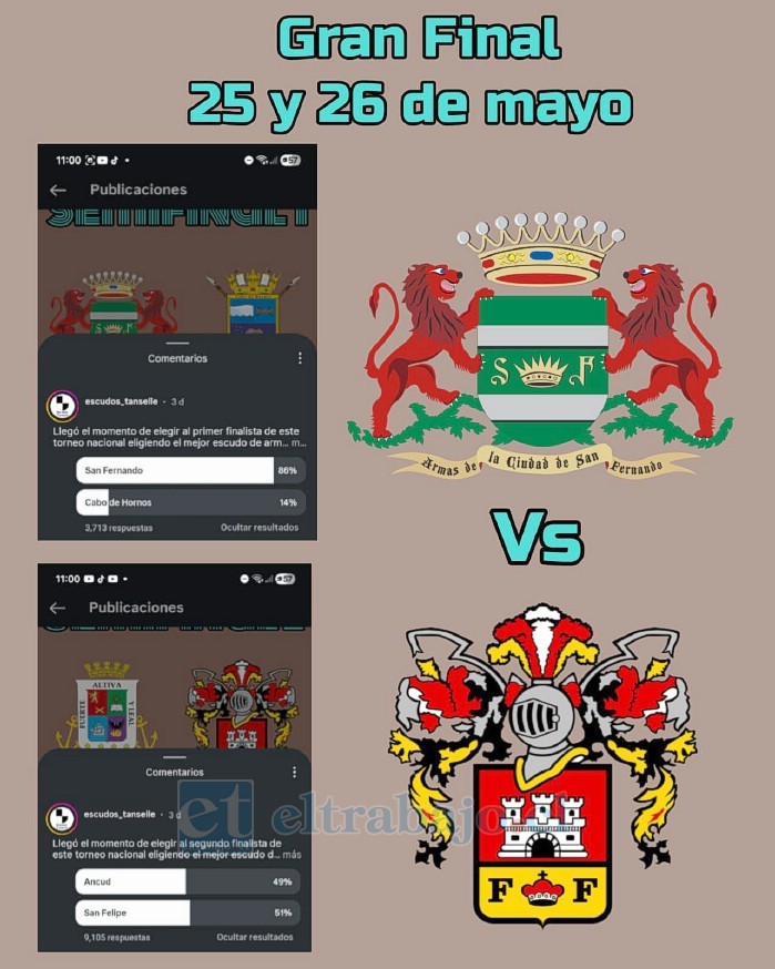 San Felipe disputará la gran final del torneo nacional de escudos frente a San Fernando, en una votación organizada a través de Instagram por la cuenta Escudos Tanselle.