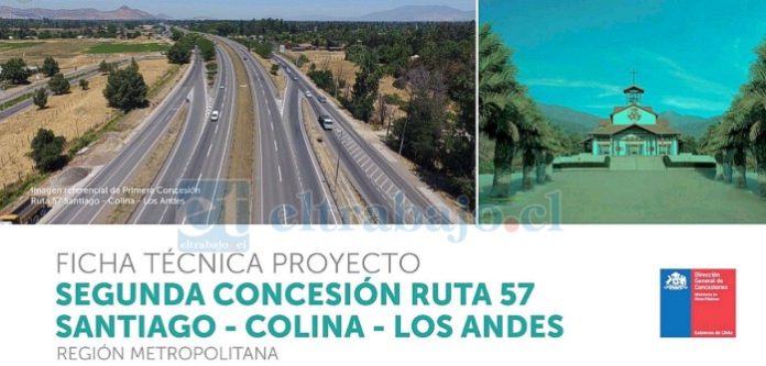 El proyecto de segunda concesión de la Autopista Los Libertadores contempla la construcción de un nuevo Túnel Chacabuco, además de mejoras viales, ciclovías, pasarelas y la implementación de telepeaje en toda la ruta.