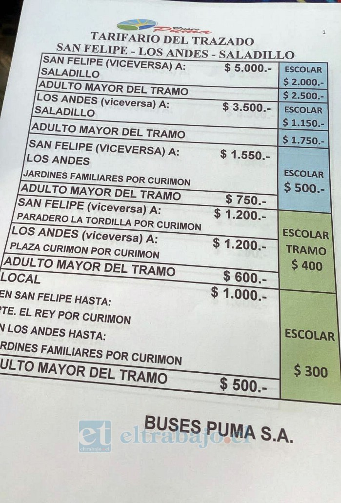 Desde este lunes 8 de junio volverá a operar el servicio de transporte público entre Saladillo, Los Andes y San Felipe, una medida largamente esperada por los vecinos del Camino Internacional.