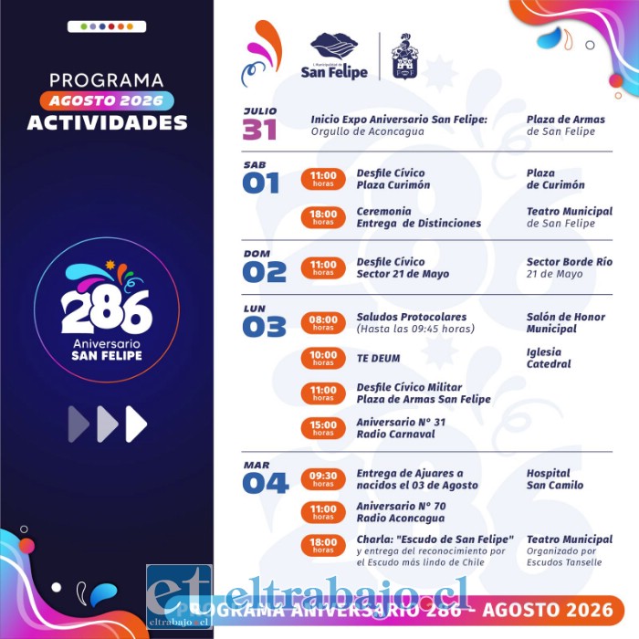Actividades para la primera semana de agosto.