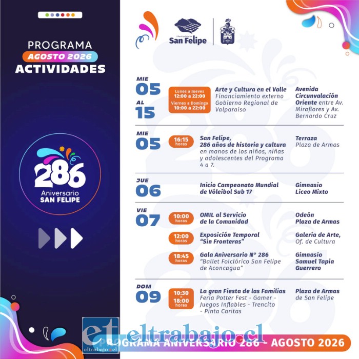 Del 5 al 9 de agosto las instancias gratuitas continúan.