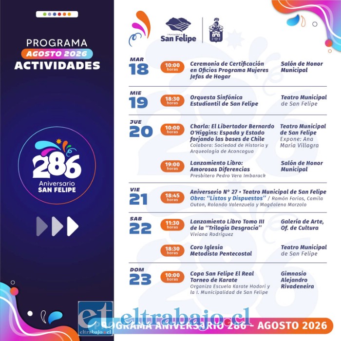 Múltiples iniciativas desde el 18 al 23 de agosto.