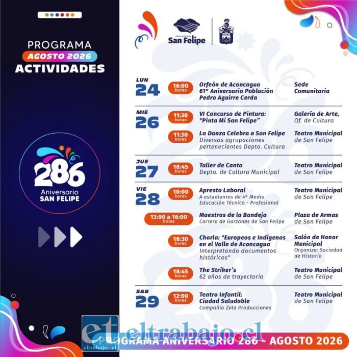 Las actividades de aniversario culminan el 29 de agosto.