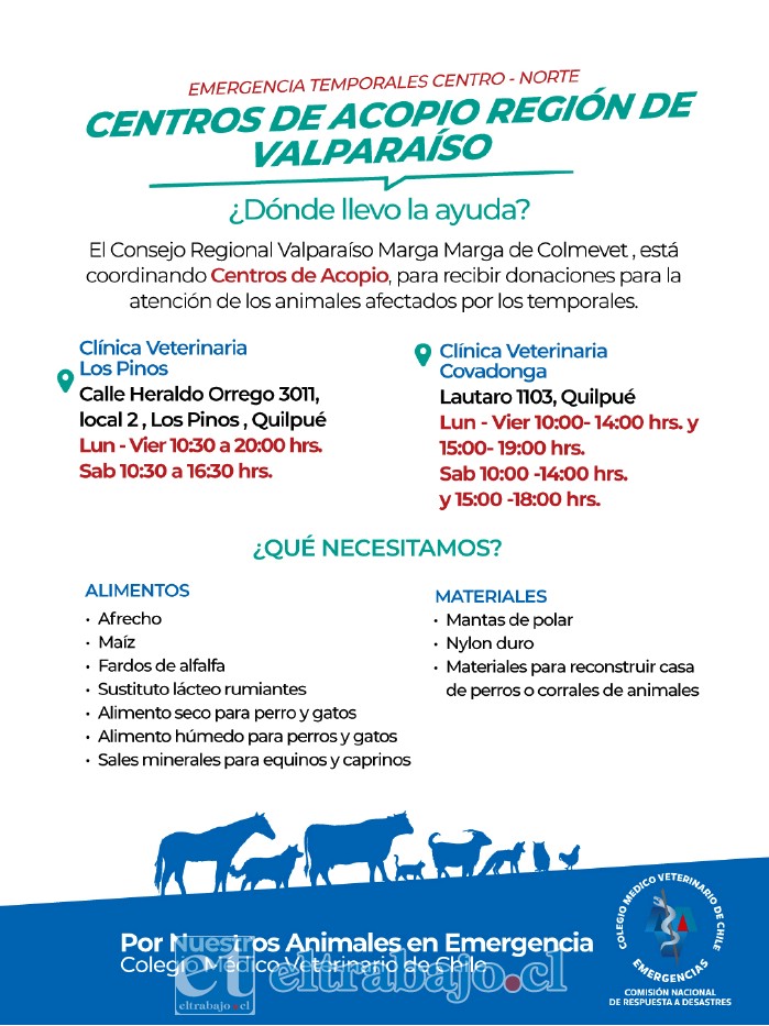Centros de acopio de nuestra región.