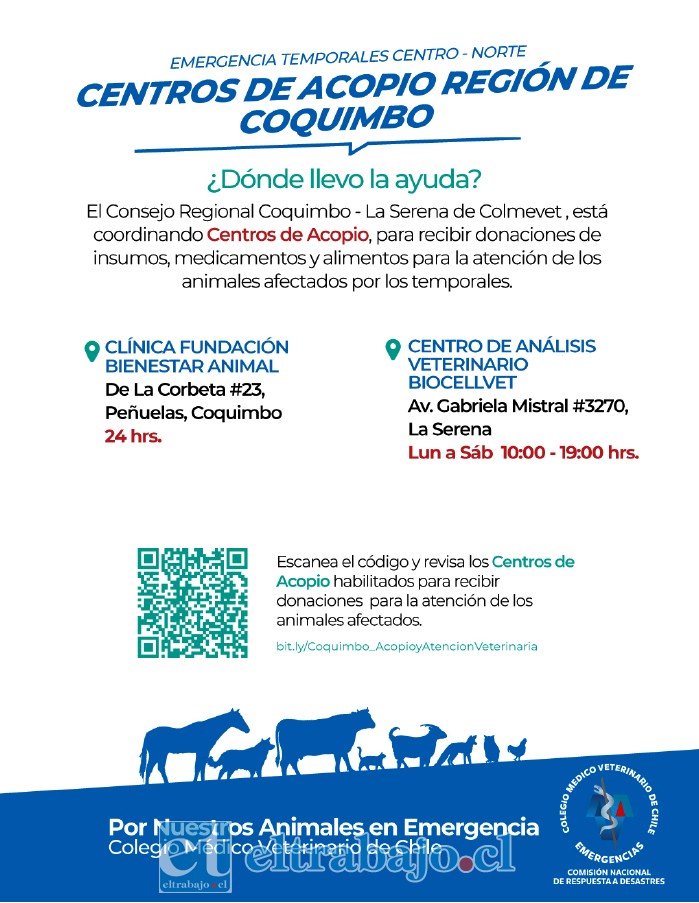 Centros de acopio en la Región de Coquimbo.