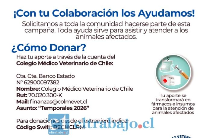 Datos para poder realizar donaciones.