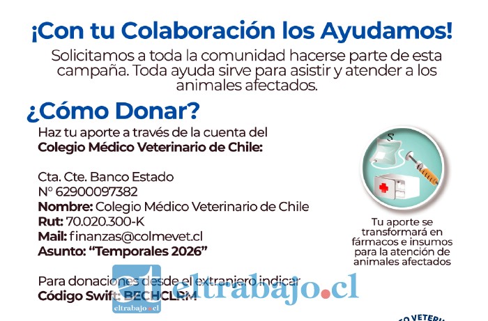 Datos para poder realizar donaciones.